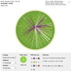 Thumbnail of r-indiacricket-reddit 0