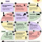 Thumbnail of r-coolguides-reddit 0