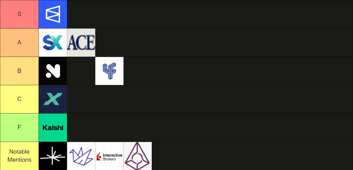 Thumbnail of www-x-com-csp-trading-status-1978497247030472911-0230a642be434b7f