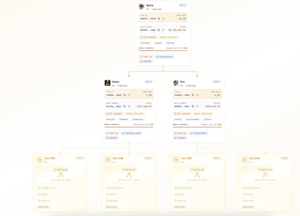 Thumbnail of www-x-com-lookonchain-status-1871868062301053190-04424b2a88044316