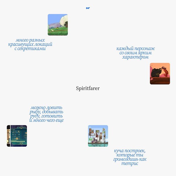 Thumbnail of p-copxwvztmh0-05237af011bc4b15 7