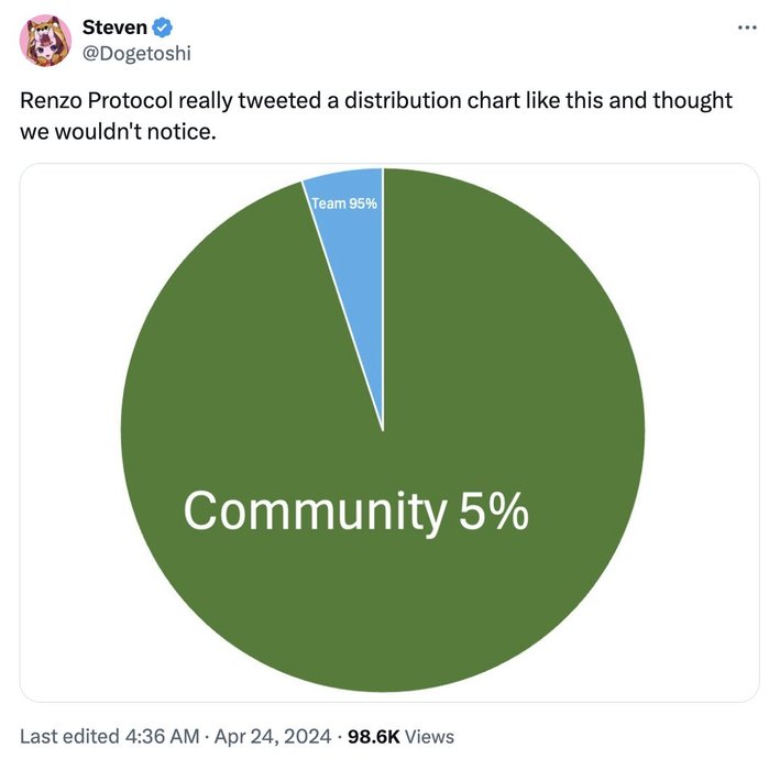 Thumbnail of www-x-com-0xrooter-status-1783171580539109626-066bf4714a614392