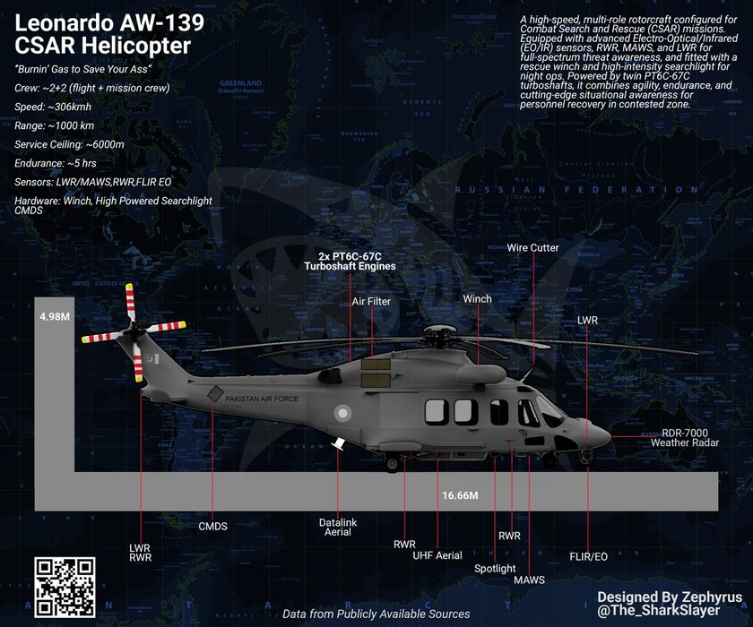 Thumbnail of www-x-com-the-sharkslayer-status-1949088134165049850-069d68b46a334376