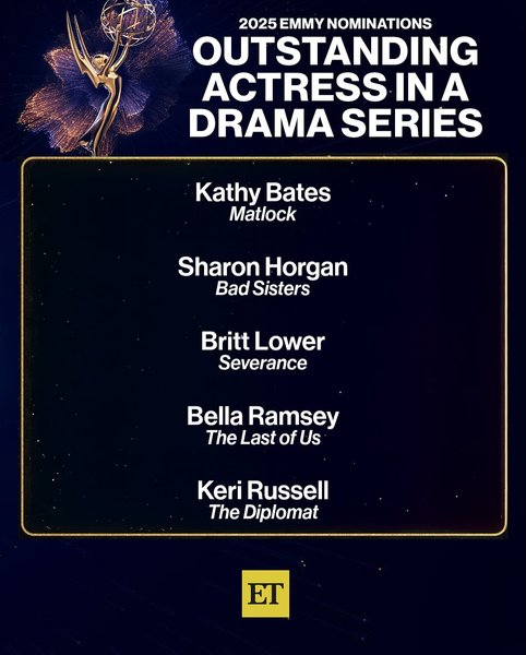 Thumbnail of p-dmirah7uaud-06f01026951e438f 8