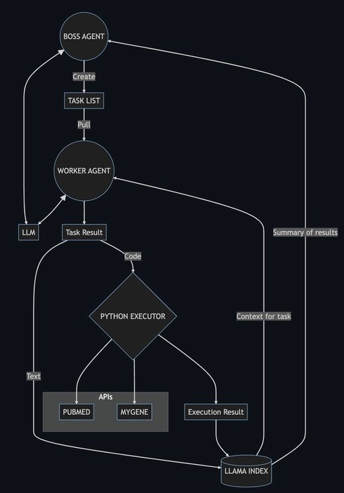 Thumbnail of www-x-com-jerryjliu0-status-1649573437428629504-076710f676de47c6
