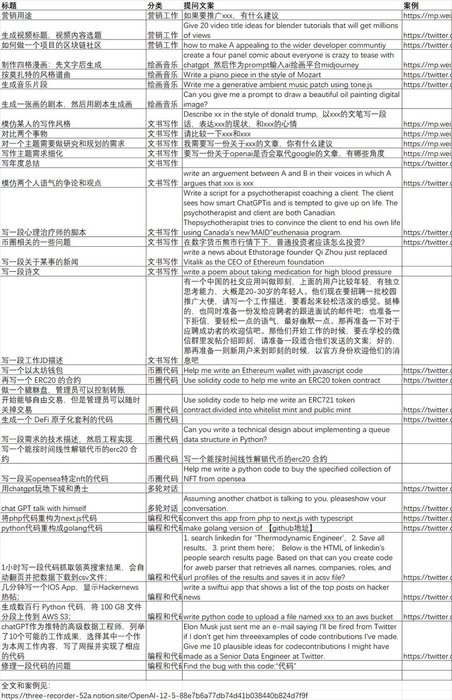 Thumbnail of www-x-com-btw0205-status-1600156360615677952-081fdc6e064c45f5