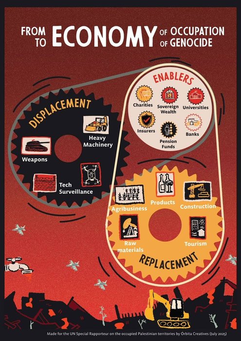 Thumbnail of www-x-com-franceskalbs-status-1940019396136907227-0870c63a3a05458b