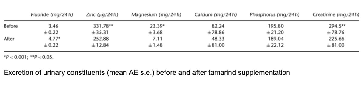 Thumbnail of www-x-com-aestheticprimal-status-1972314747623391729-09e0637a1e684451