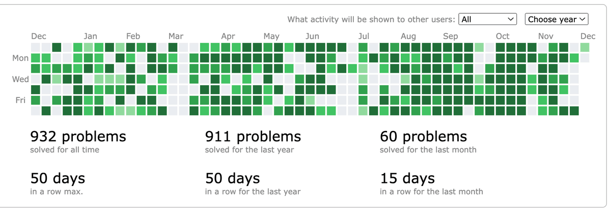 Thumbnail of www-x-com-sauravk87-status-1863364934945640834-0b7a5e80409d403d