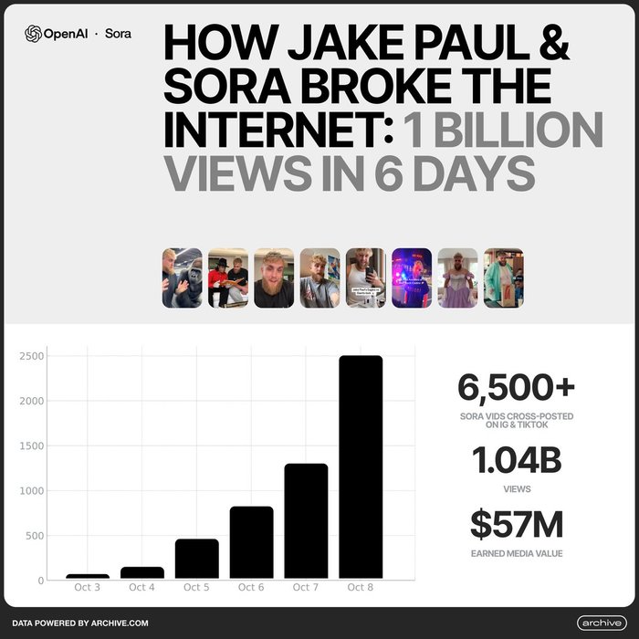 Thumbnail of www-x-com-jakepaul-status-1976411343025487977-0d872687d91e4827