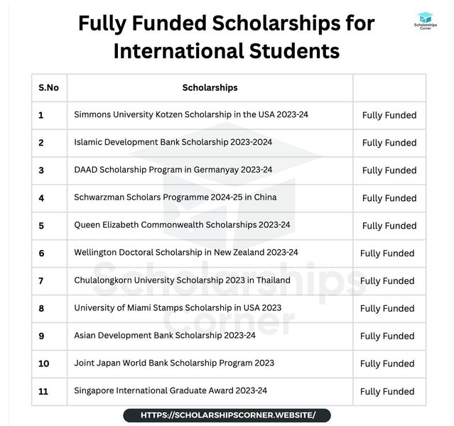 Thumbnail of p-crnijbqsriw-0dcbf459a24c40c2 0