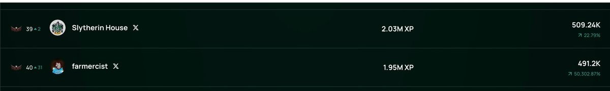 Thumbnail of www-x-com-farmercist-status-1895171752696729986-0fdb8f90b31d4cbb