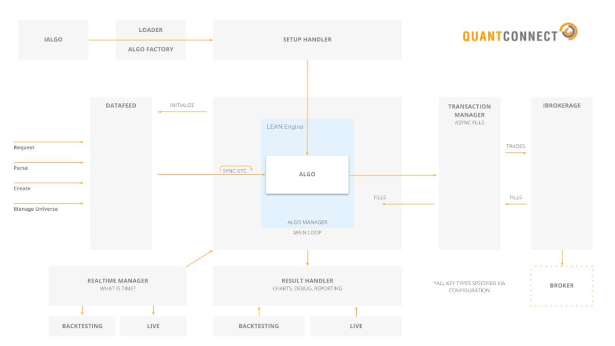 Thumbnail of www-x-com-pyquantnews-status-1703563882655044003-10ddacb857814852