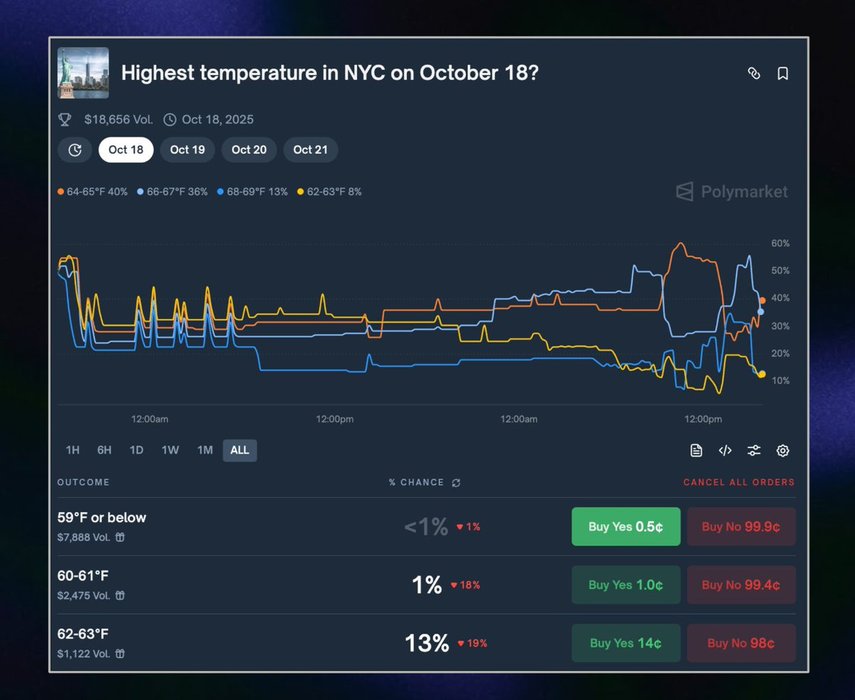 Thumbnail of www-x-com-gavelsvtw-status-1979549975655719355-1125dee3af2f45f3