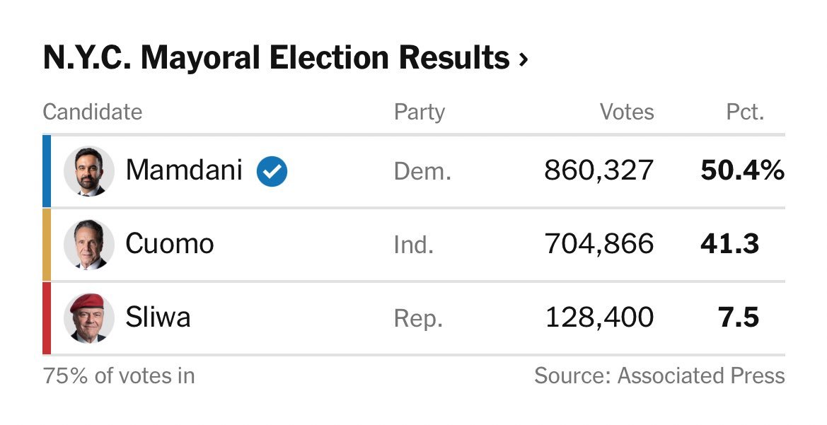 Thumbnail of www-x-com-geiger-capital-status-1985899514167718339-12a625b549b44ad3
