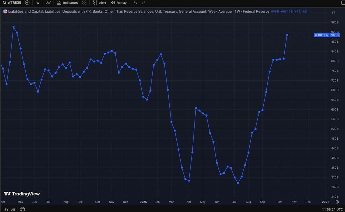 Thumbnail of www-x-com-ldncryptoclub-status-1983871609019498818-148d6742c0114d65