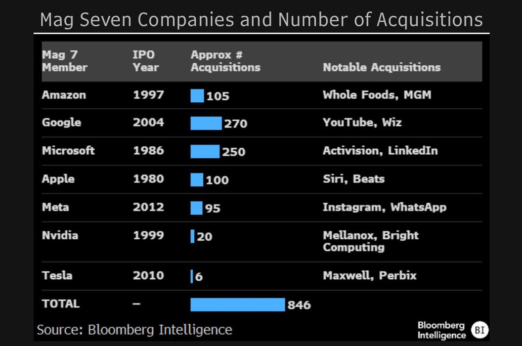 Thumbnail of www-x-com-ericbalchunas-status-1982443633157566789-14bcd3a364f44b61