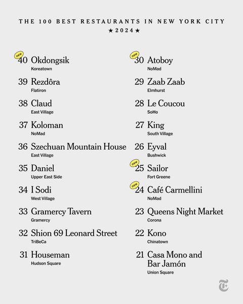 Thumbnail of p-c5qv0x4ufrz-185f2e6c97f84051 7