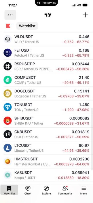 Thumbnail of www-x-com-drprofitcrypto-status-1976762271645770002-18f42689975941b9