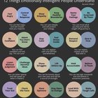 Thumbnail of A cool guide to emotional intelligence: how two things can be true at once