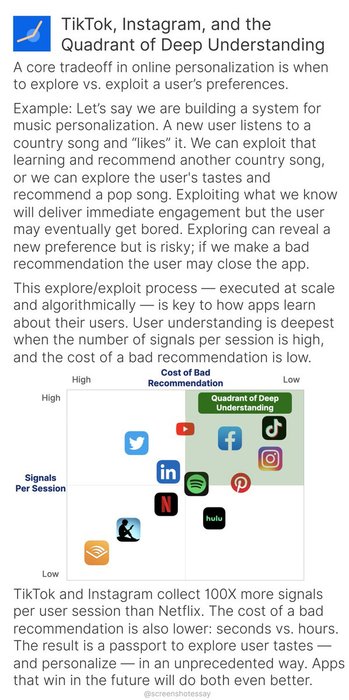 Thumbnail of www-x-com-ericstromberg-status-1326965330082750464-1a4f19efd66b4609