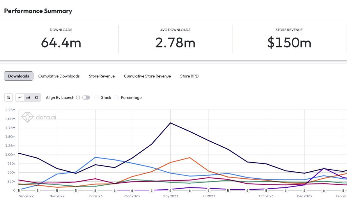 Thumbnail of www-x-com-rom1trs-status-1832056278048280741-1a639a47d46a44f9