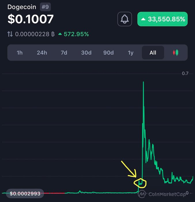 Thumbnail of www-x-com-tflo-status-1733533417361338543-1abe682e3ae7436c