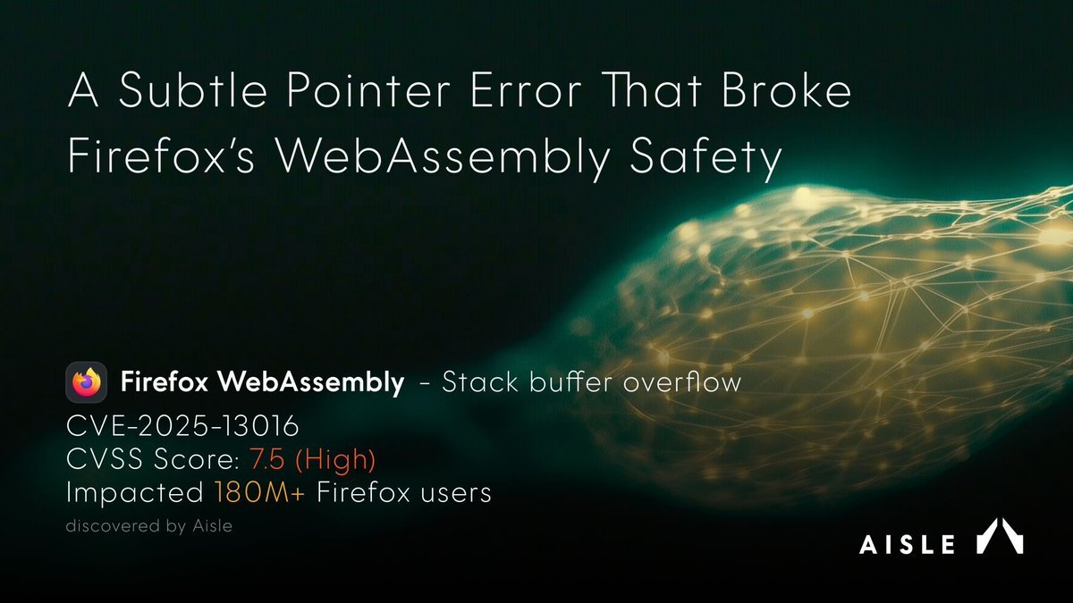 Thumbnail of www-x-com-stanislavfort-status-1993016679115432193