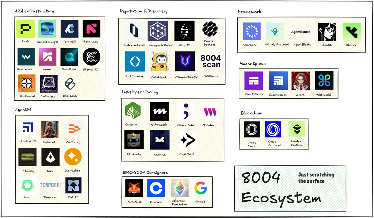 Thumbnail of www-x-com-13yearoldvc-status-1989429339214278815