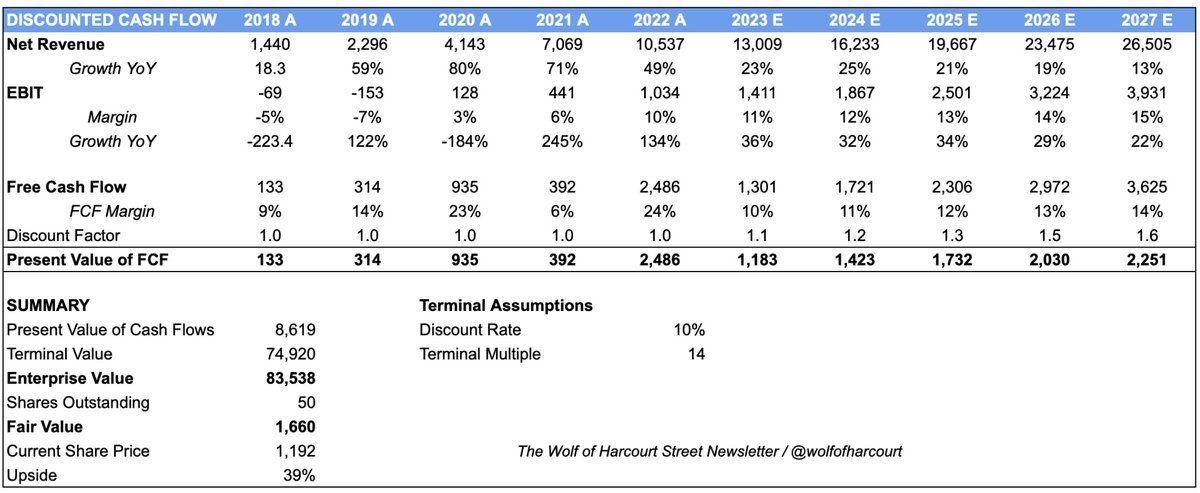 Thumbnail of www-x-com-wolfofharcourt-status-1688511721021784065-1c8c444372064d04