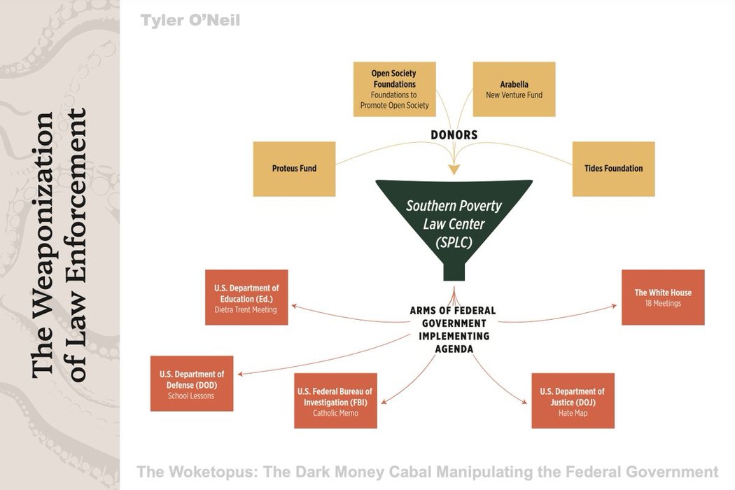 Thumbnail of www-x-com-tyler2oneil-status-1858938550617526581-1c99c13420c442f8