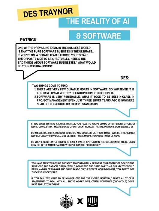 Thumbnail of www-x-com-investlikebest-status-1689032373357191168-1d136d623fc349b8