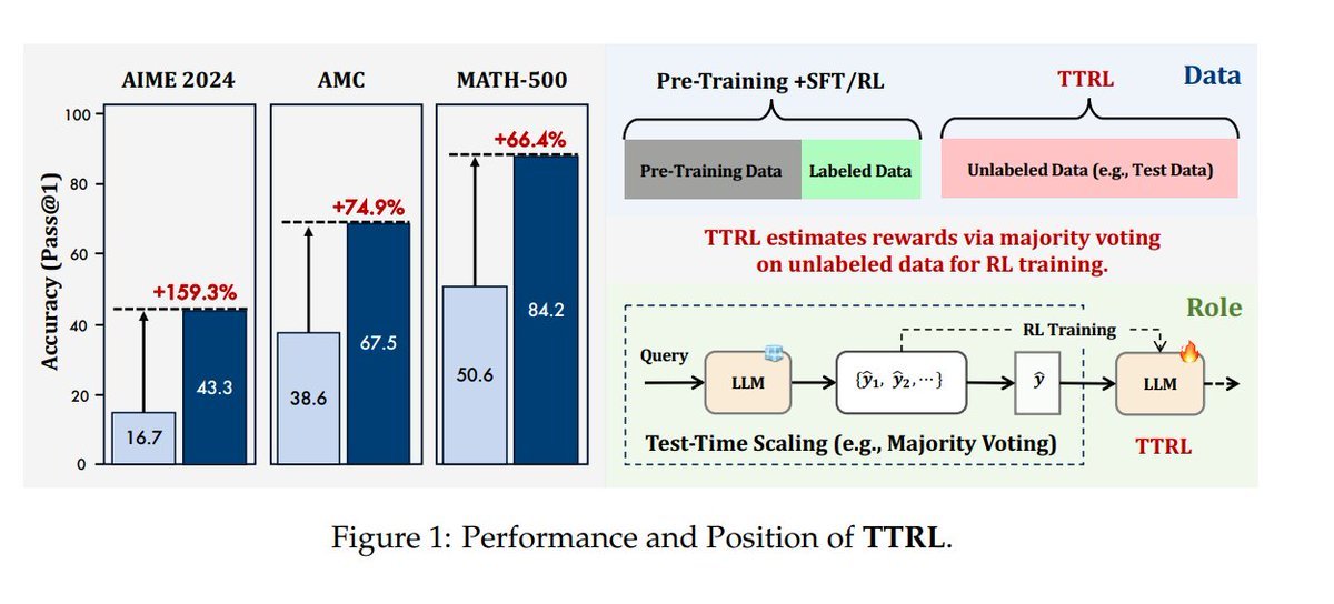 Thumbnail of www-x-com-arankomatsuzaki-status-1914877762168627612-1d1e7cb16aec4d95