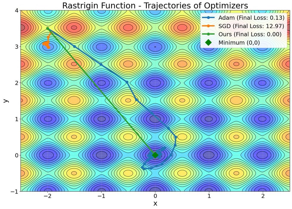 Thumbnail of www-x-com-hessianfree-status-1884668835057508836-1e2bcd1c098d4a1a