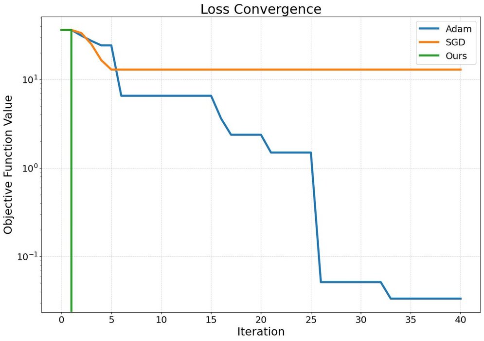 Thumbnail of www-x-com-hessianfree-status-1884668835057508836-1e2bcd1c098d4a1a