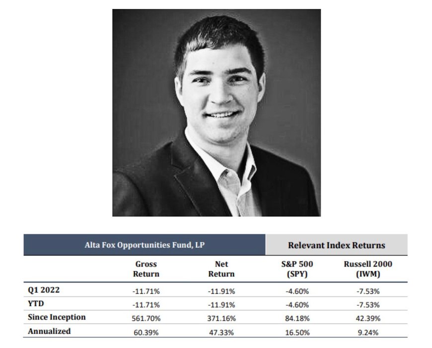 Thumbnail of www-x-com-stockspinoffss-status-1522984651576516609-21d0cf66c2b44b5a