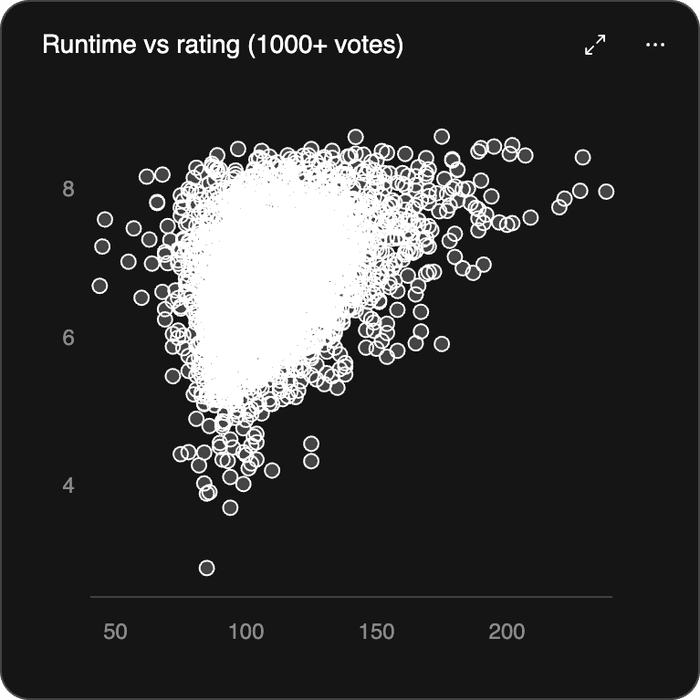 Thumbnail of www-x-com-tomjohndesign-status-1983604215902826881-244473fd5bc847f5
