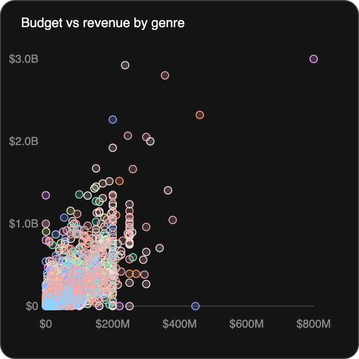 Thumbnail of www-x-com-tomjohndesign-status-1983604215902826881-244473fd5bc847f5