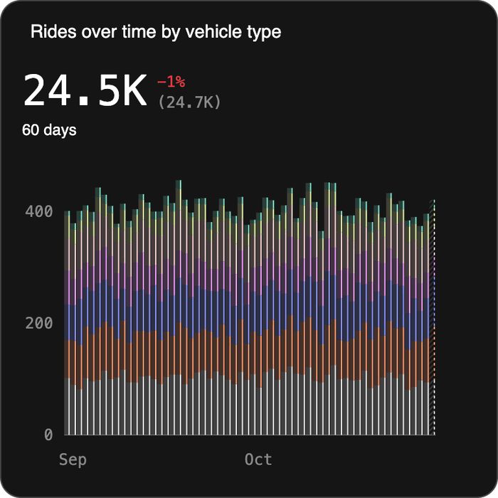Thumbnail of www-x-com-tomjohndesign-status-1983604215902826881-244473fd5bc847f5