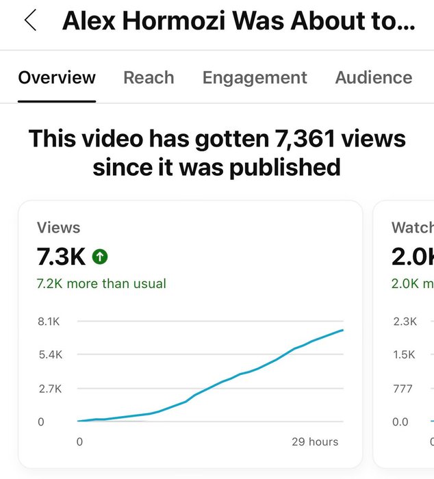 Thumbnail of www-x-com-ericosiu-status-1692622937671471594-24b43deb85ea4dab