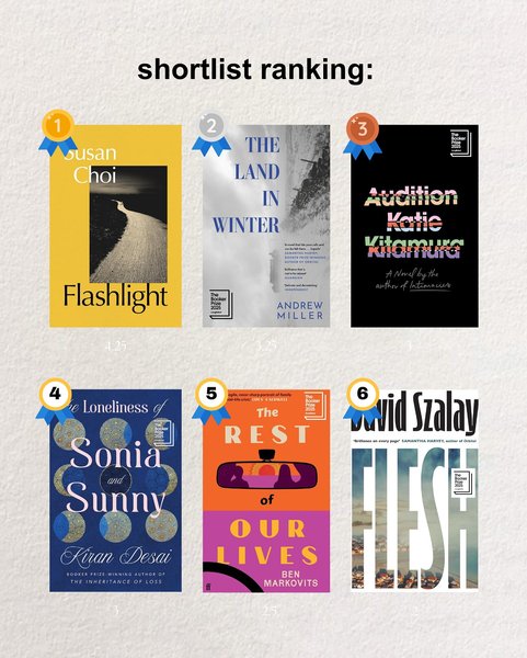 Thumbnail of p-dqzdoxkibwf-25e17f79d0154dc0 2