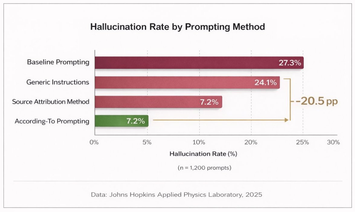 Thumbnail of www-x-com-alex-prompter-status-2008460666714419416