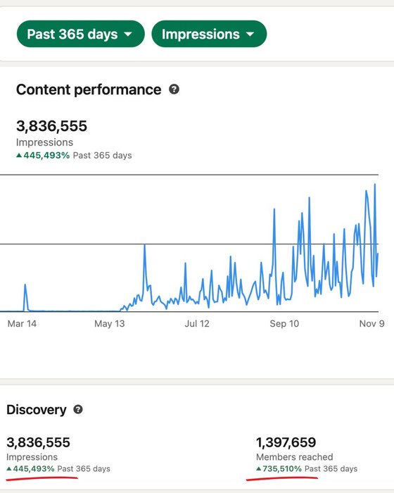 Thumbnail of www-x-com-rubenhassid-status-1857083603609333822-289b04428d164951