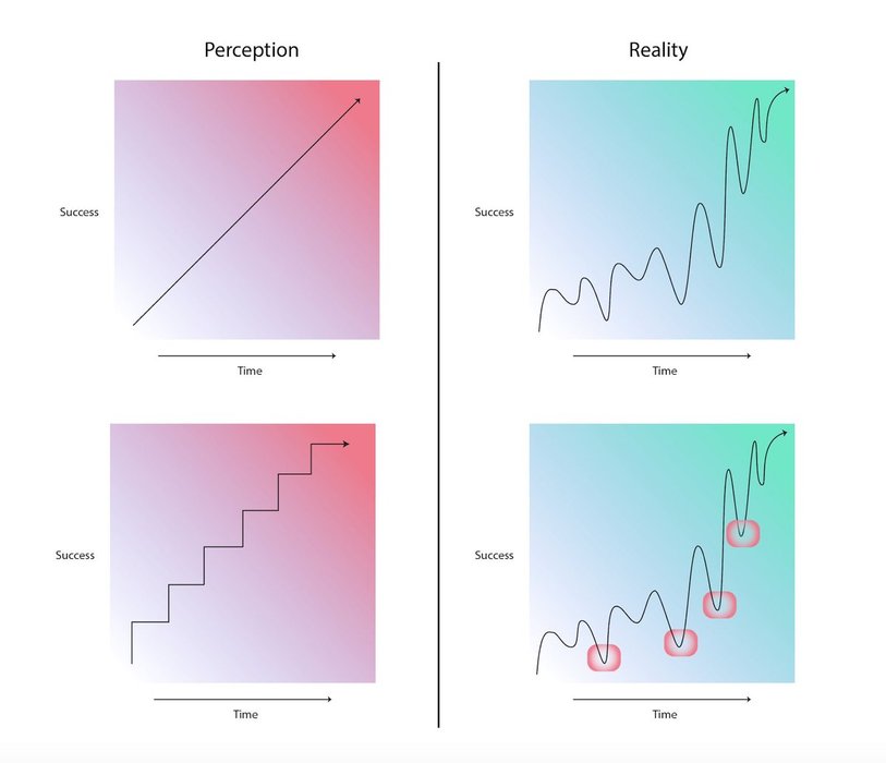 Thumbnail of www-x-com-david-bentzon-status-1383838747964231694-2b76dcada03b4cd9