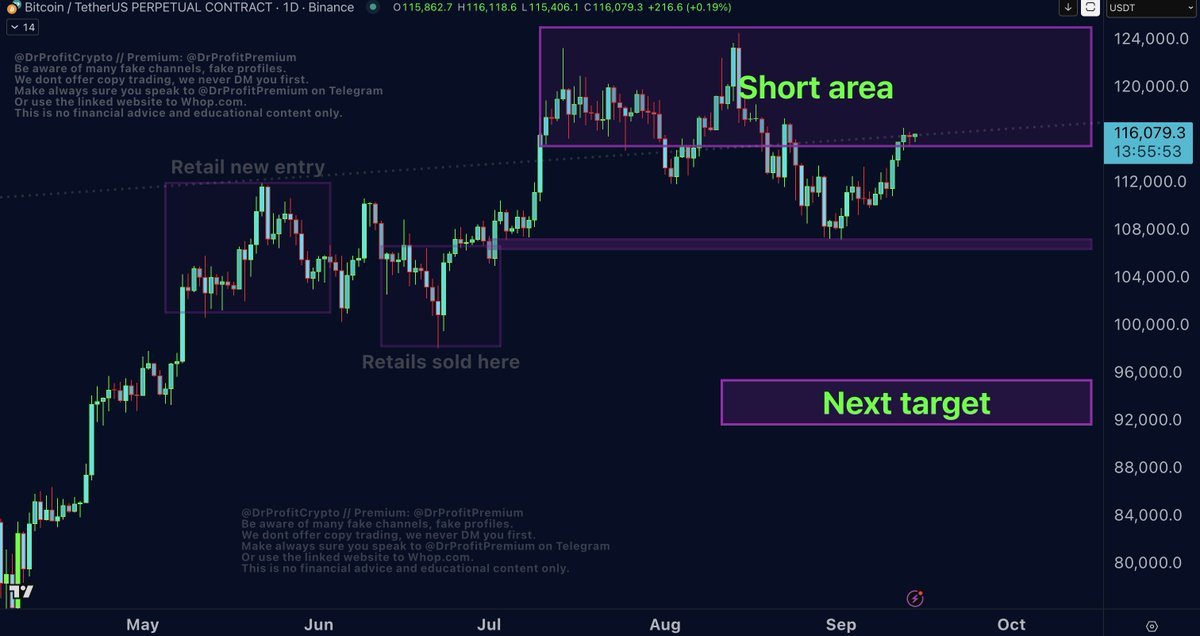 Thumbnail of www-x-com-drprofitcrypto-status-1967203158418968766-2c21dd6a6a9c49d8