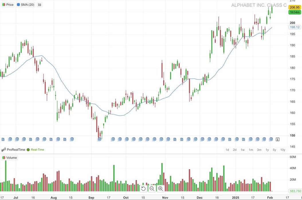Thumbnail of www-x-com-ecommerceshares-status-1886865888868995324-2c89264c5c764dd8