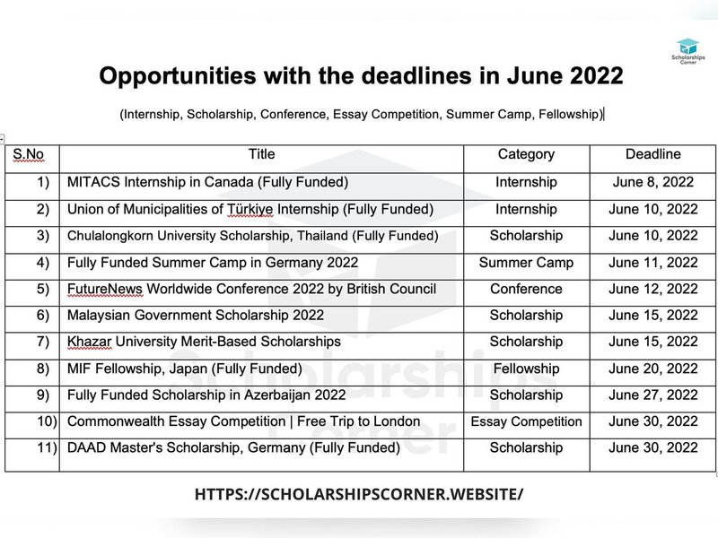 Thumbnail of p-cebw8asmufs-2ca88de049b943ce 0