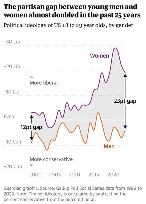 Thumbnail of www-x-com-digginginthedi1-status-1984636226469839345