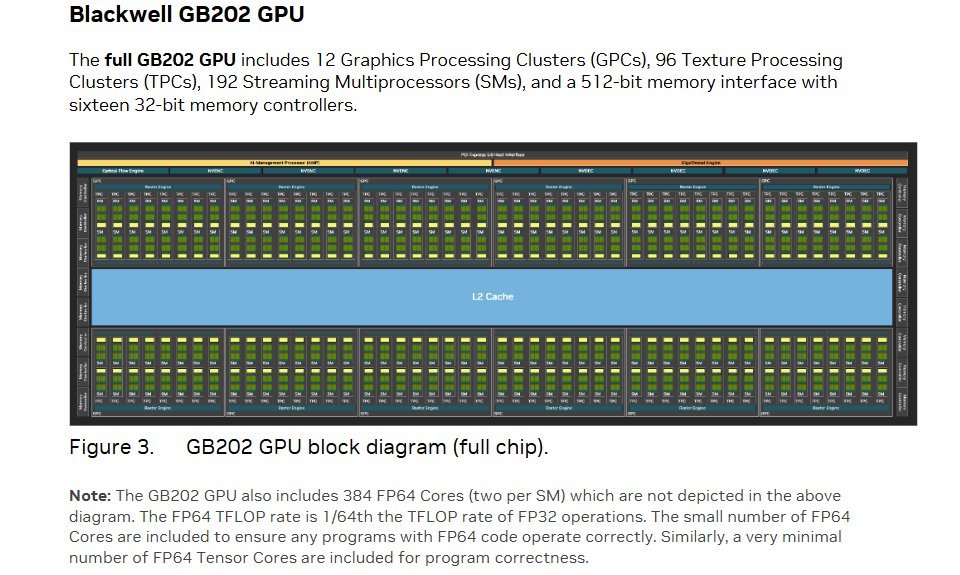 Thumbnail of www-x-com-novasarc01-status-1886129403098521974-2e098f4ab2f5417e