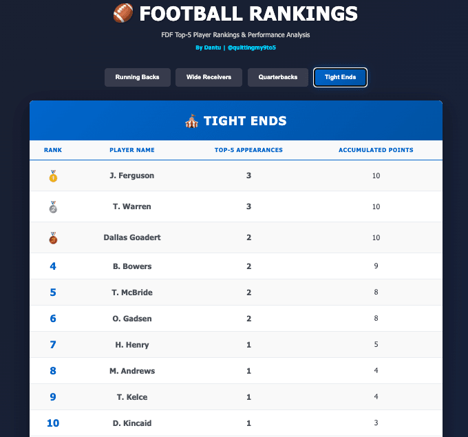 Thumbnail of www-x-com-quittingmy9to5-status-1988058110318018575-2f29f6cb36df452e